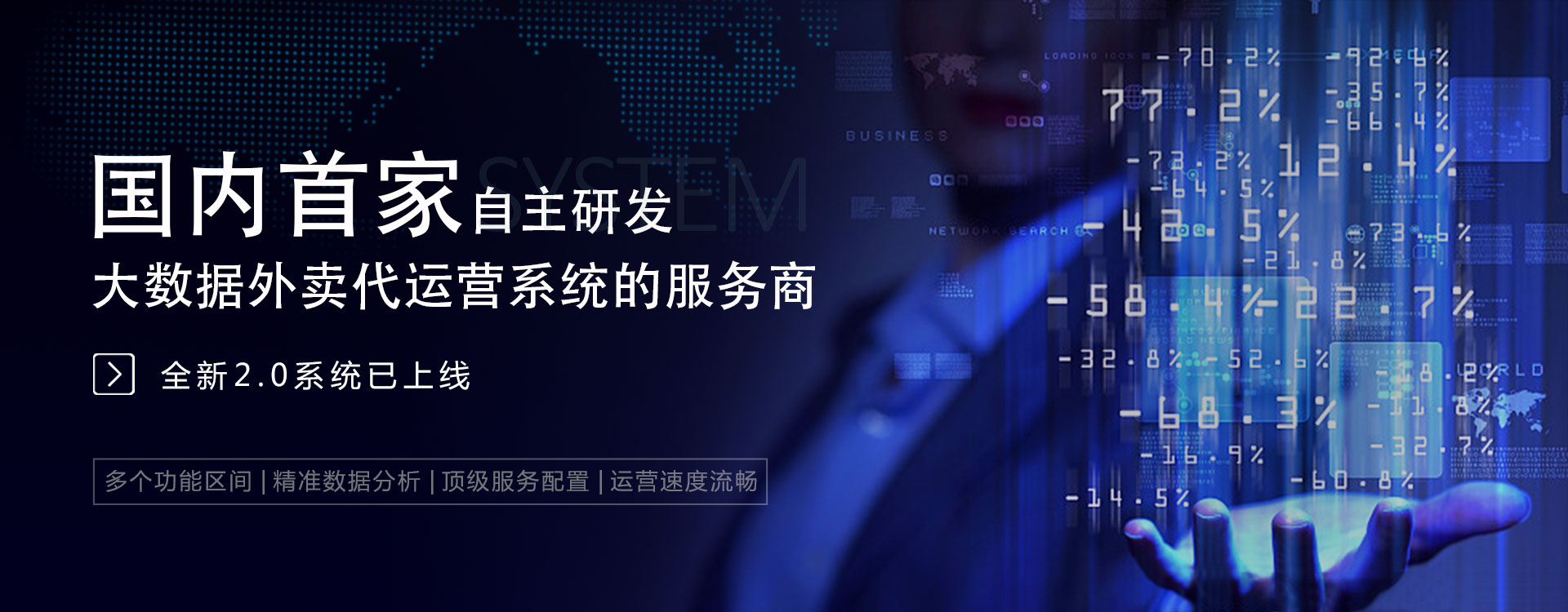 自主研發大數據外賣代運營系統